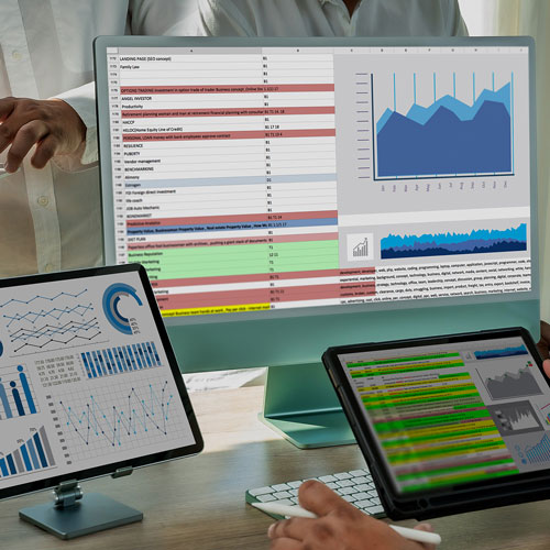 Performance Growth Correlations